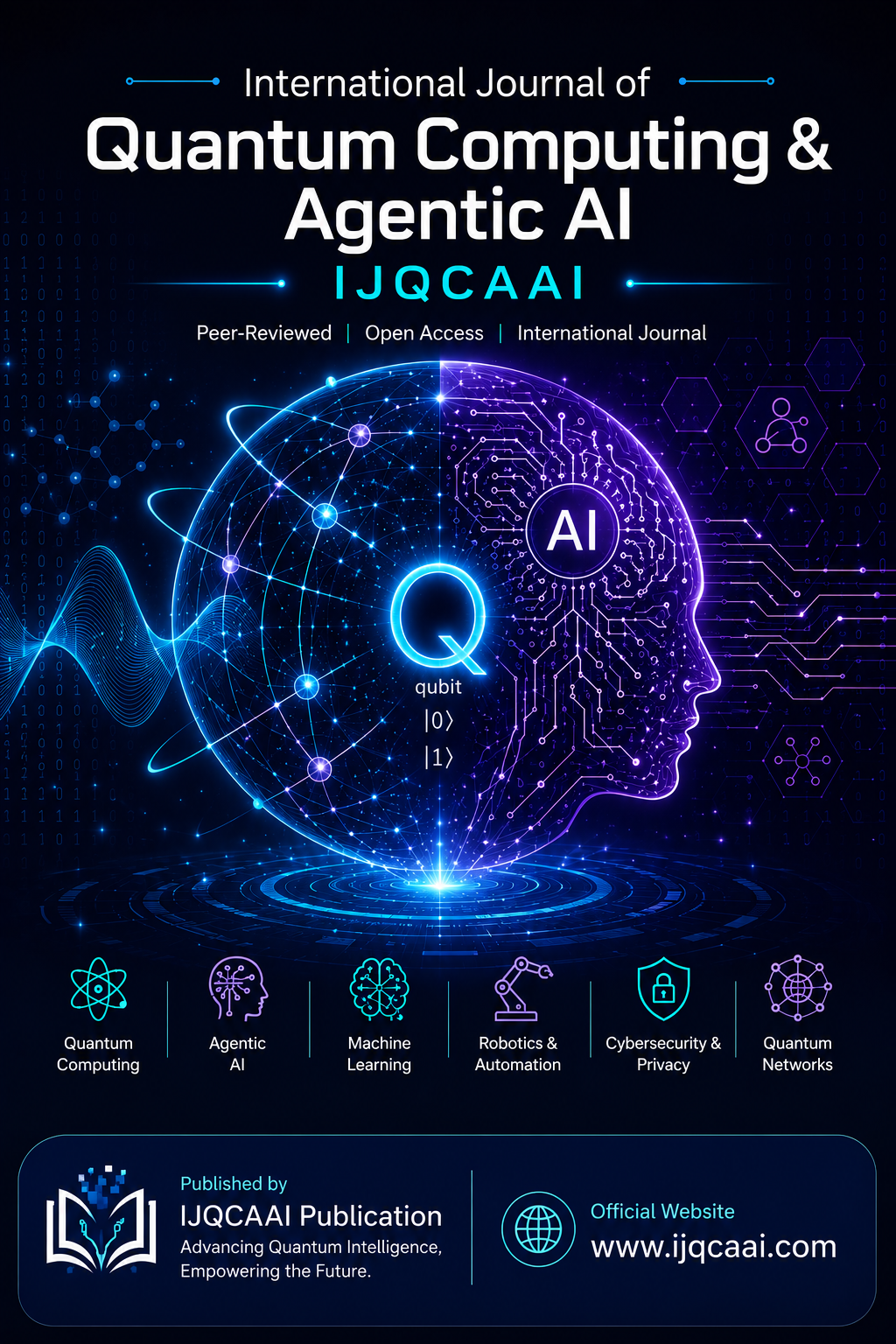 IJQCAAI